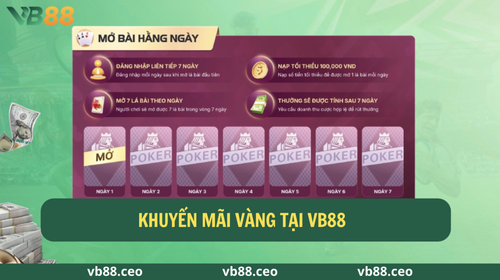 Điểm danh Poker tại vb88