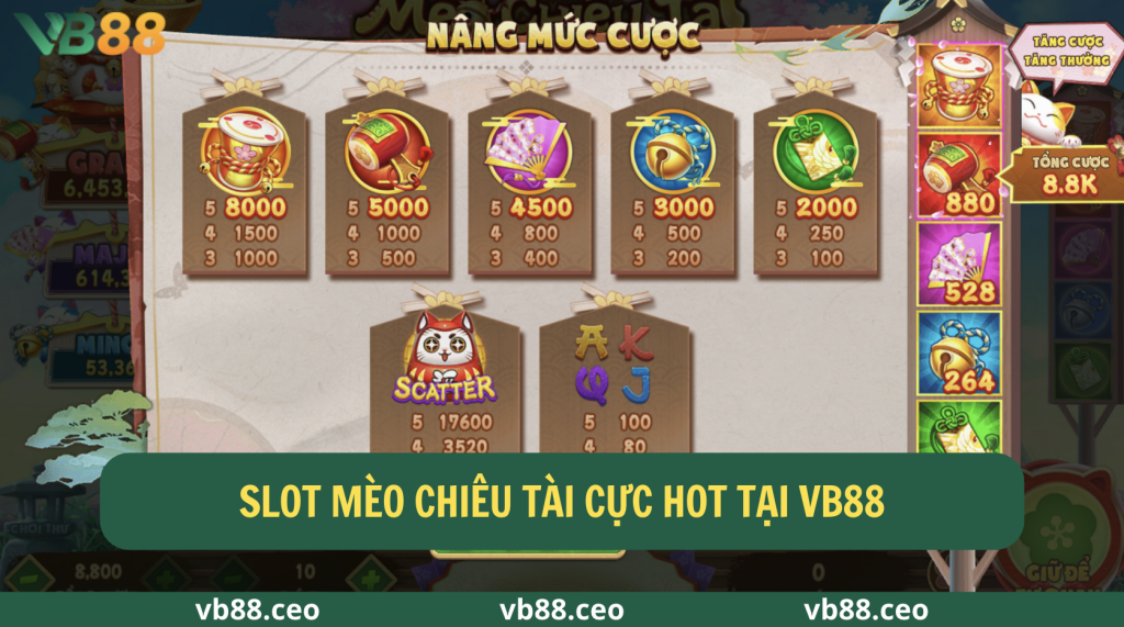 Slot Mèo Chiêu Tài Cực Hot tại VB88